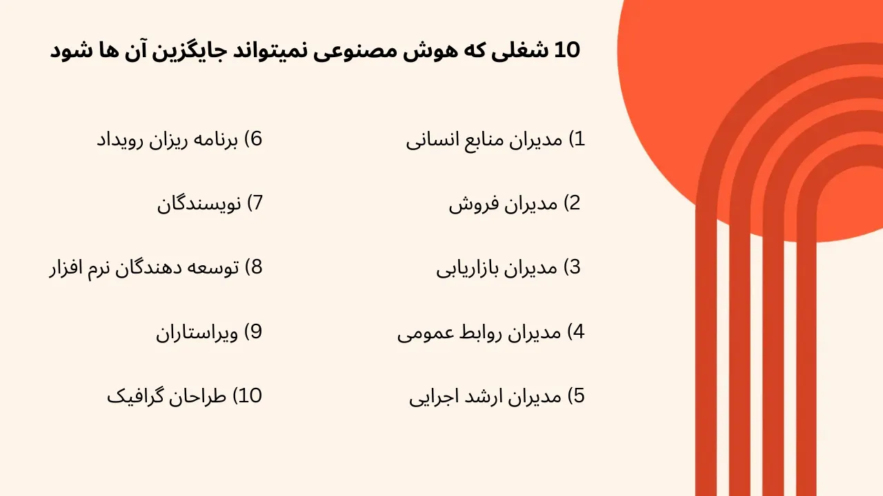 شغل‌ هایی که هوش مصنوعی نمی‌تواند جای آن‌ها را بگیرد