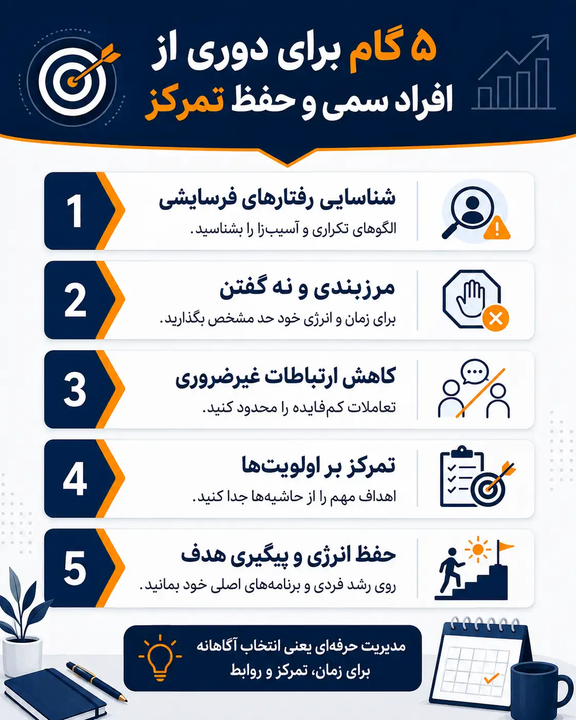 5 گام برای دوری از افراد سمی