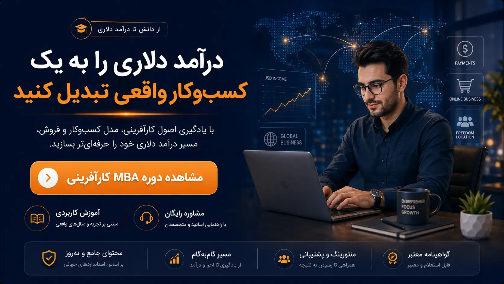 دوره MBA مدیریت مالی