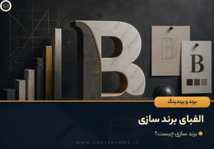الفبای برند سازی