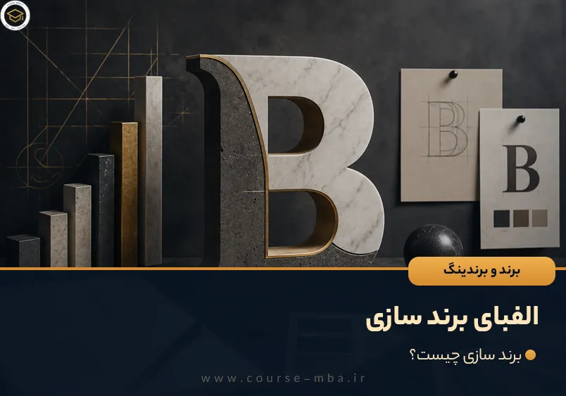 الفبای برند سازی
