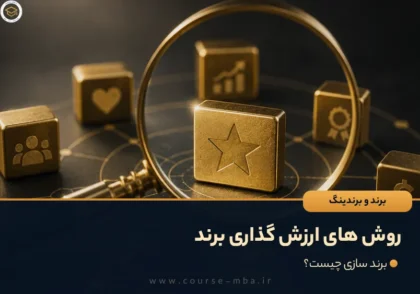 روش های ارزش گذاری برند