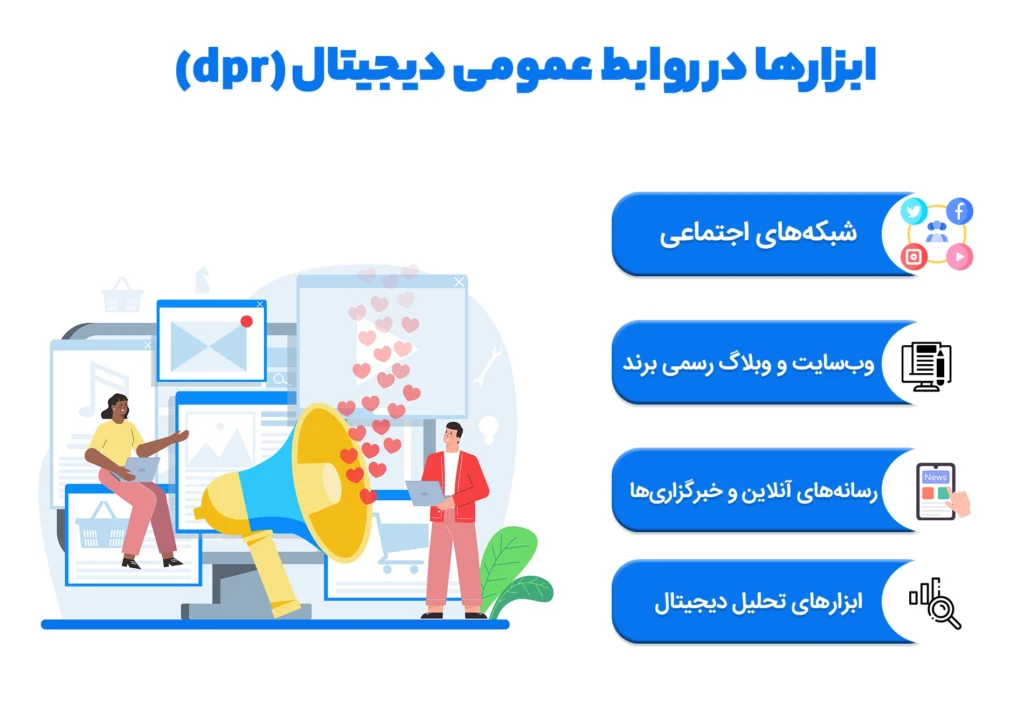 ابزار های دیجیتال روابط عمومی