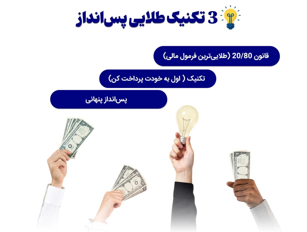 تکنیک طلایی پس انداز