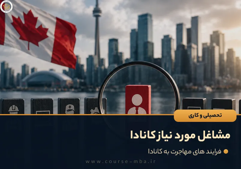 مشاغل مورد نیاز کانادا