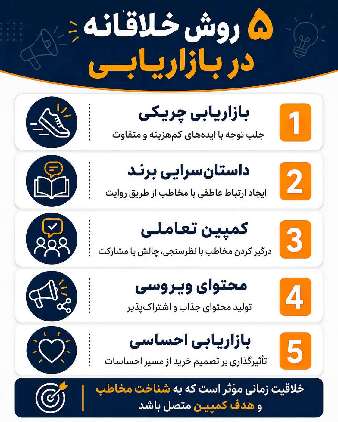 5 روش خلاقانه در بازاریابی