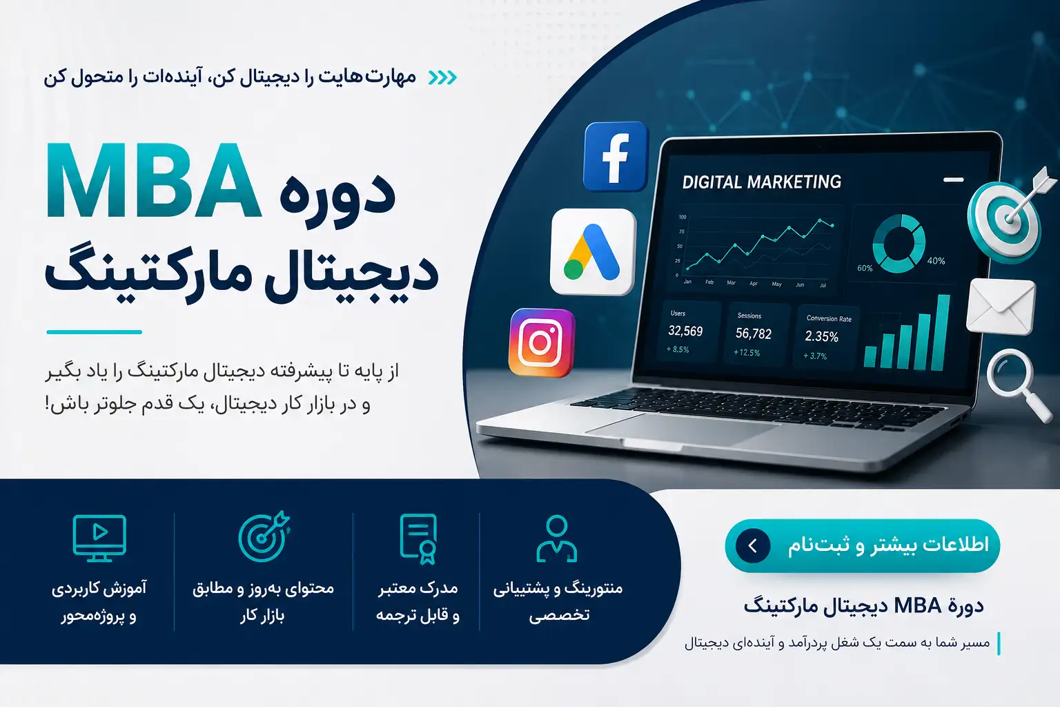دوره MBA دیجیتال مارکتینگ 
