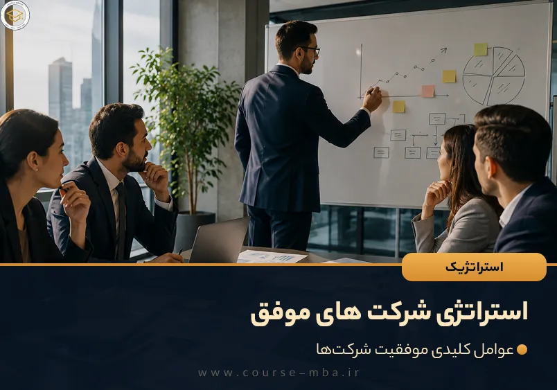 استراتژی شرکت های موفق