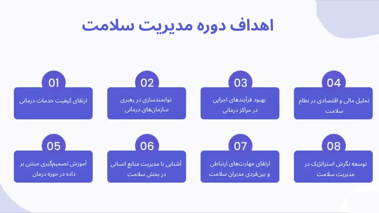 اهداف MBA سلامت