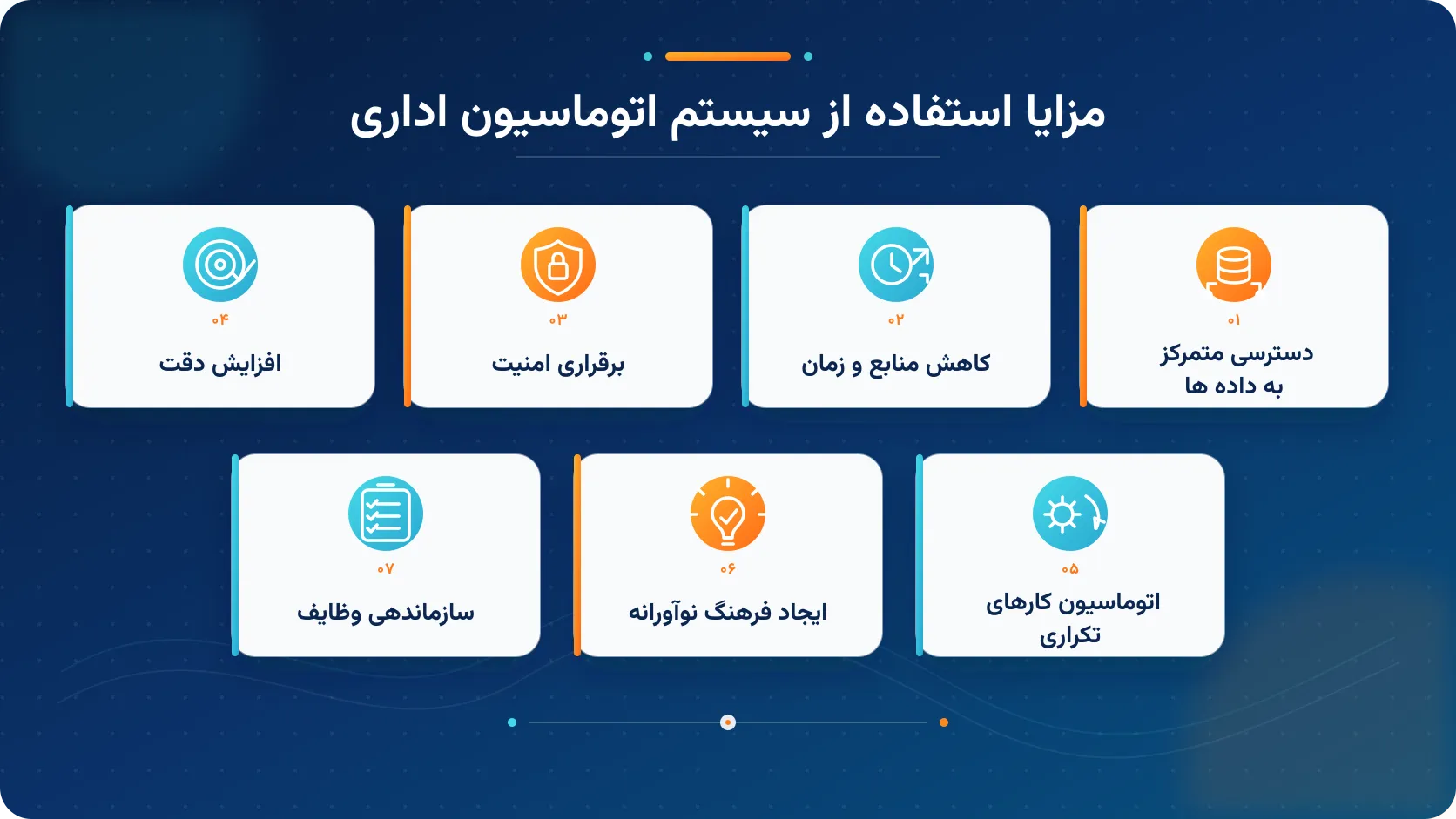 مزایای استفاده از سیستم های اتوماسیون اداری