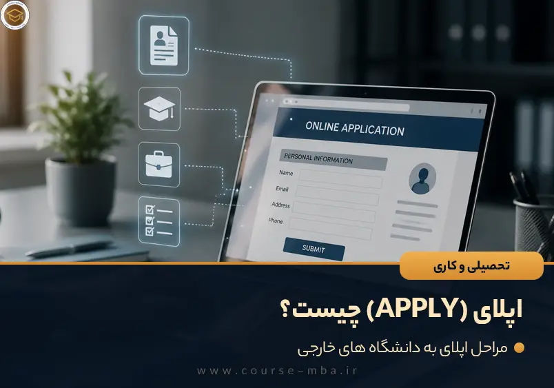اپلای (APPLY) چیست؟