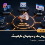 انواع روش های دیجیتال مارکتینگ