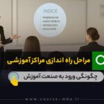 تاسیس مراکز آموزشی