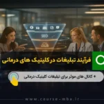 تبلیغات در کلینیک درمانی