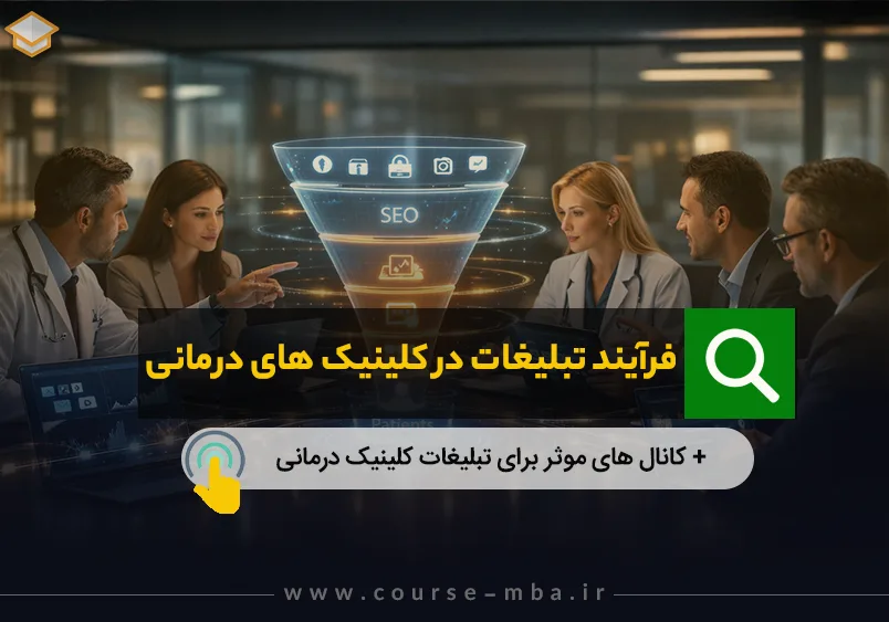 تبلیغات در کلینیک درمانی