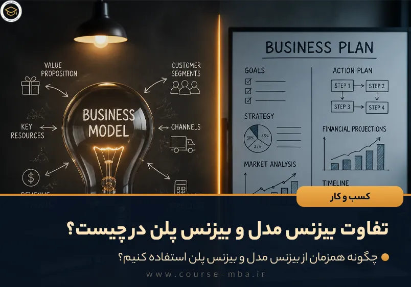 تفاوت بیزنس مدل و بیزنس پلن در چیست؟