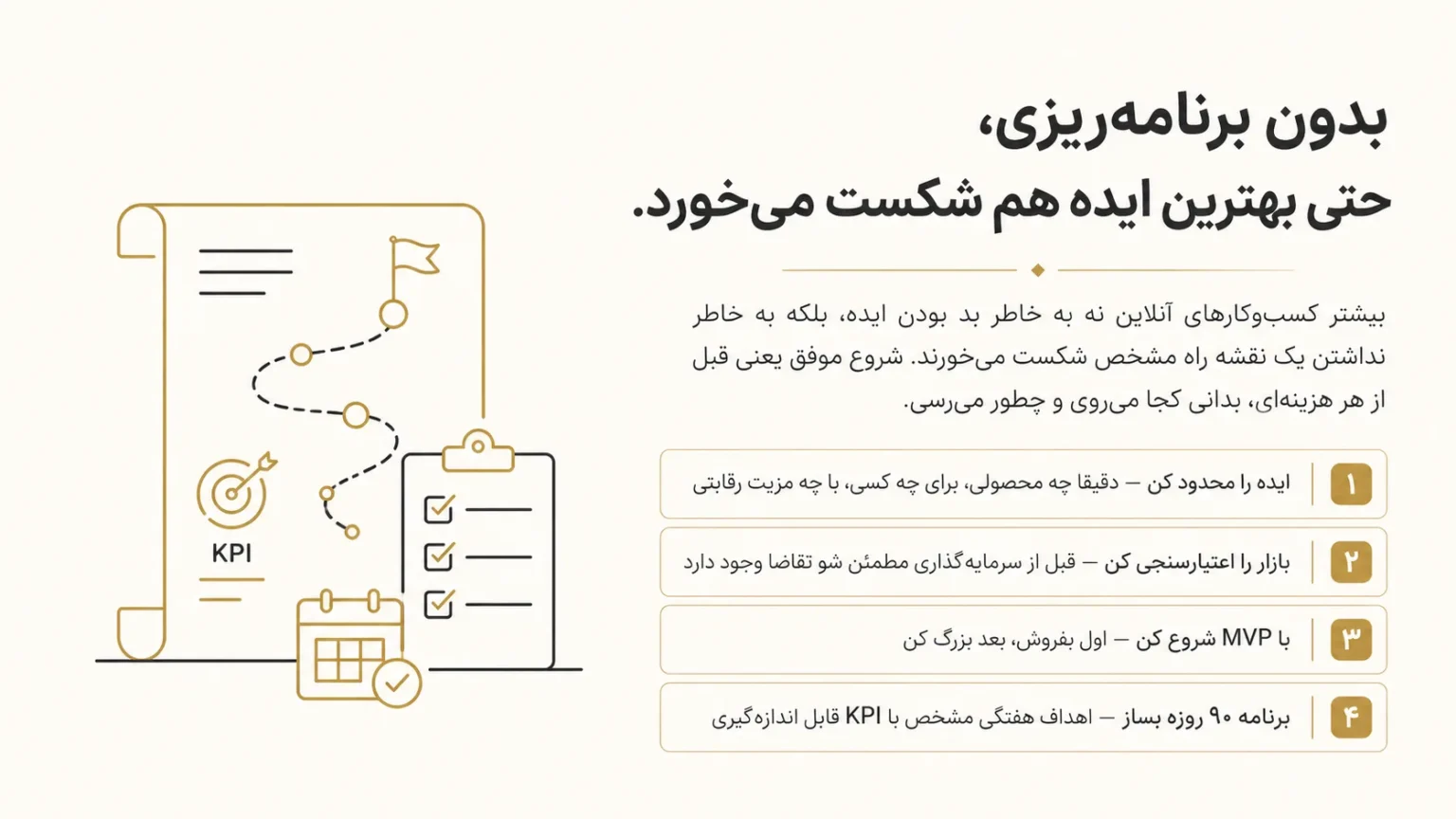 برنامه ریزی کسب و کار