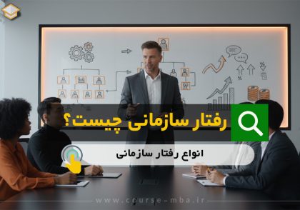 human resources courses