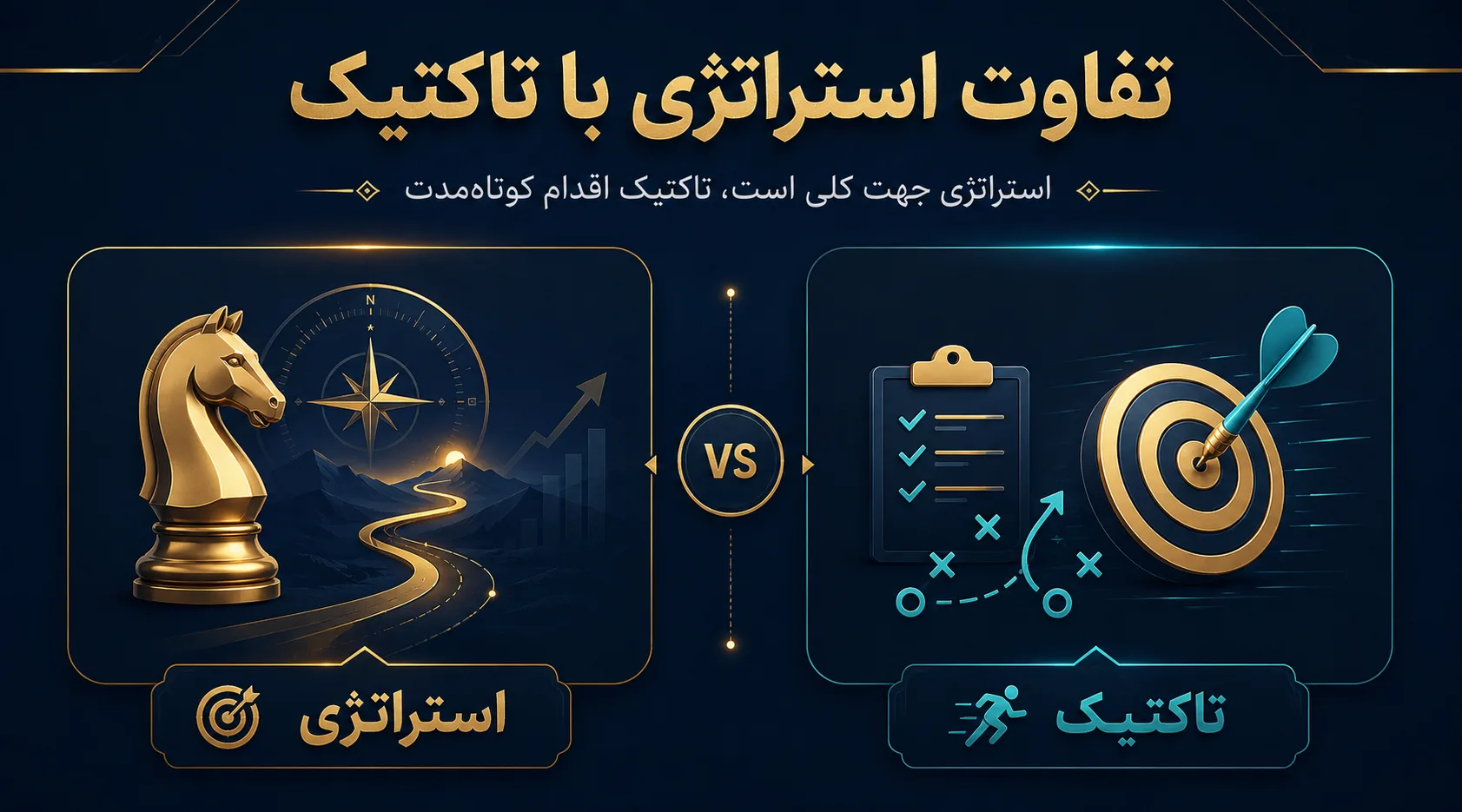 تفاوت استراتژی با تاکتیک