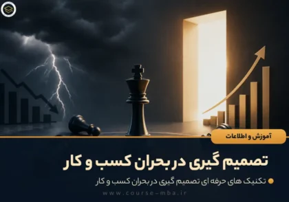 تصمیم گیری در بحران کسب و کار