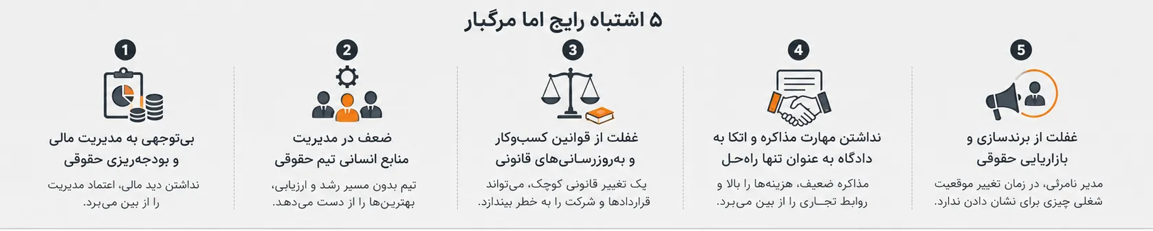 مدیر حقوقی