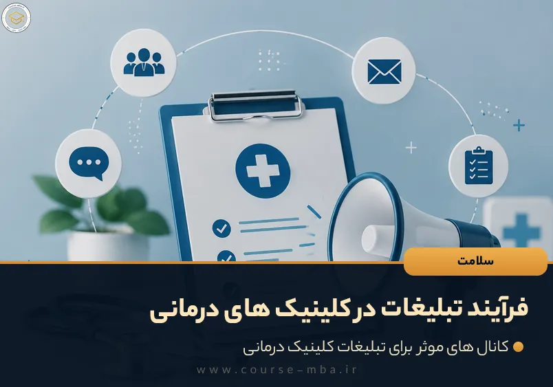 تبلیغات در کلینیک درمانی