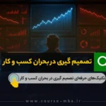 تصمیم گیری در بحران