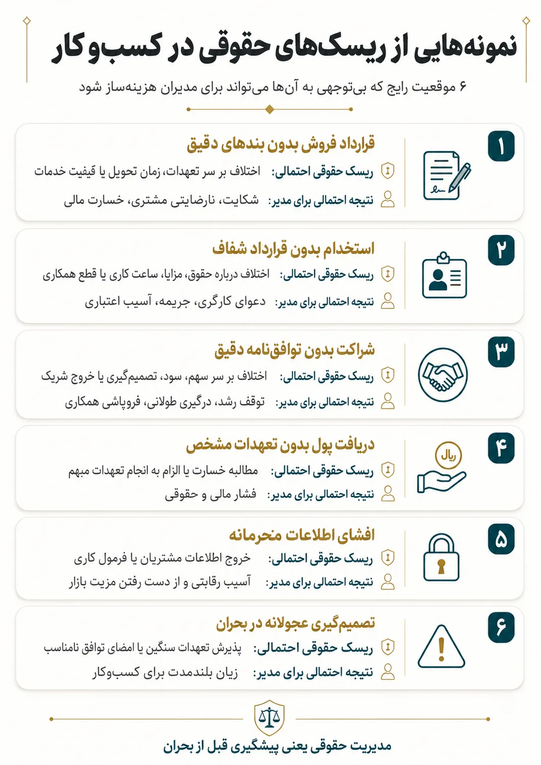 مدیریت حقوقی