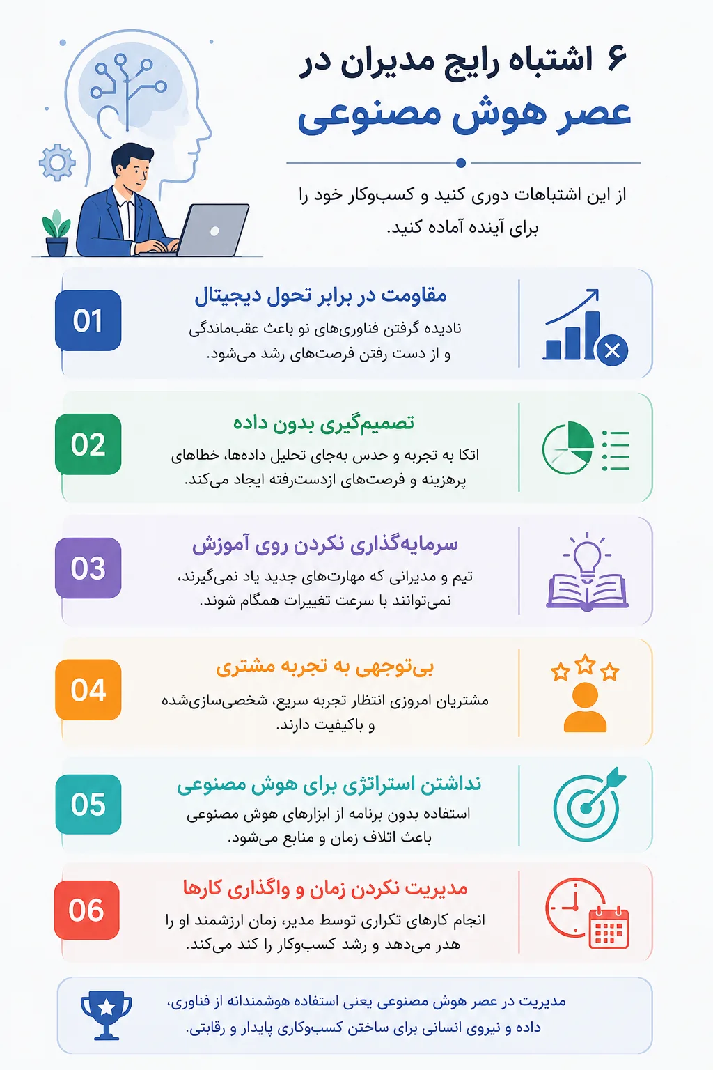 مدیریت در عصر هوش مصنوعی