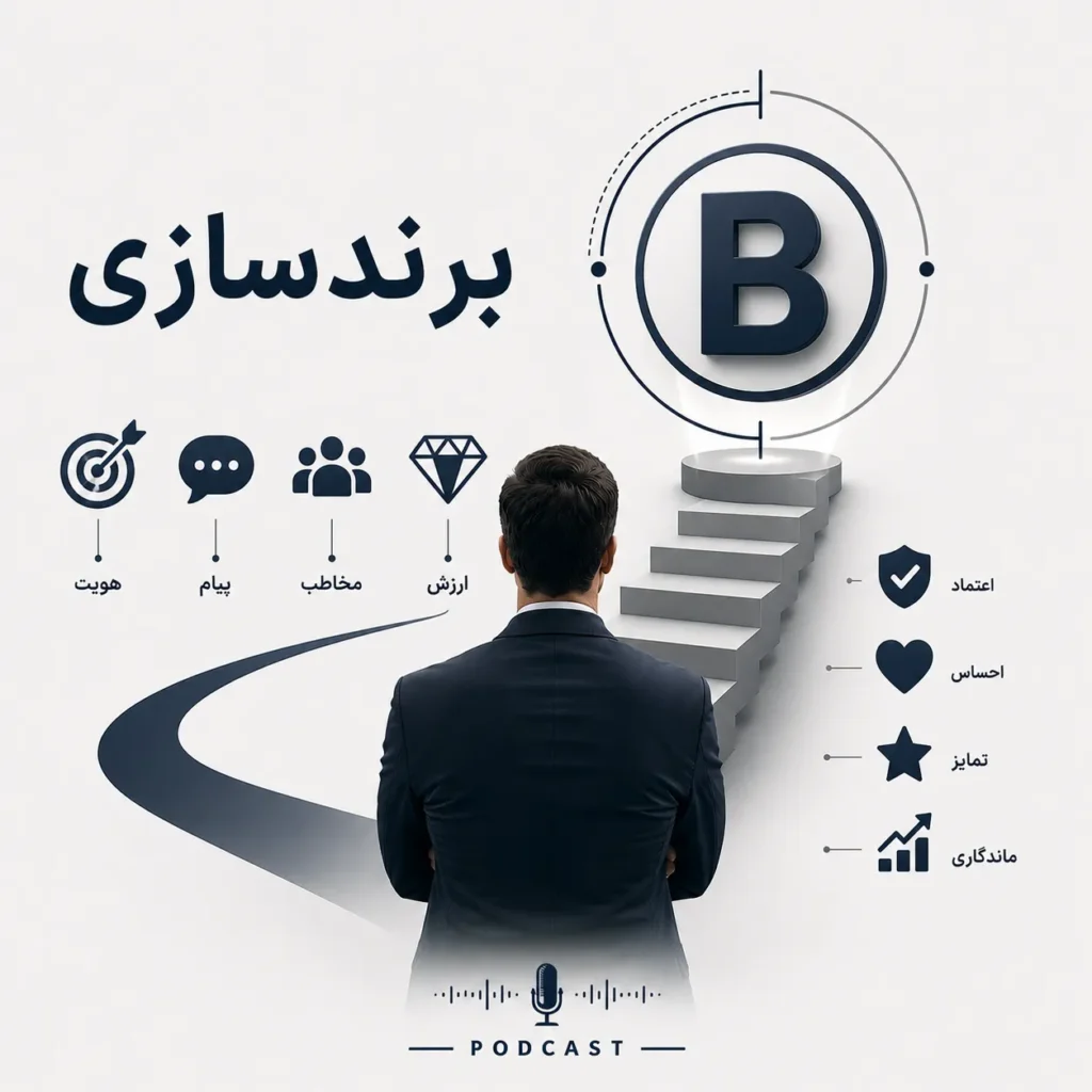 برندسازی