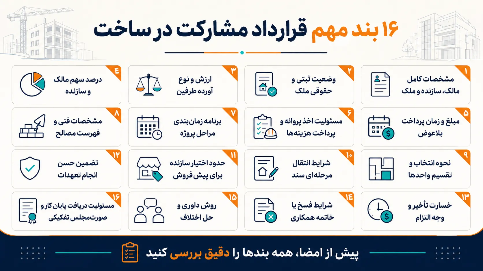 بند های مهم قرارداد مشارکت در ساخت