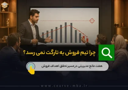 تصویر شاخص تارگت تیم فروش