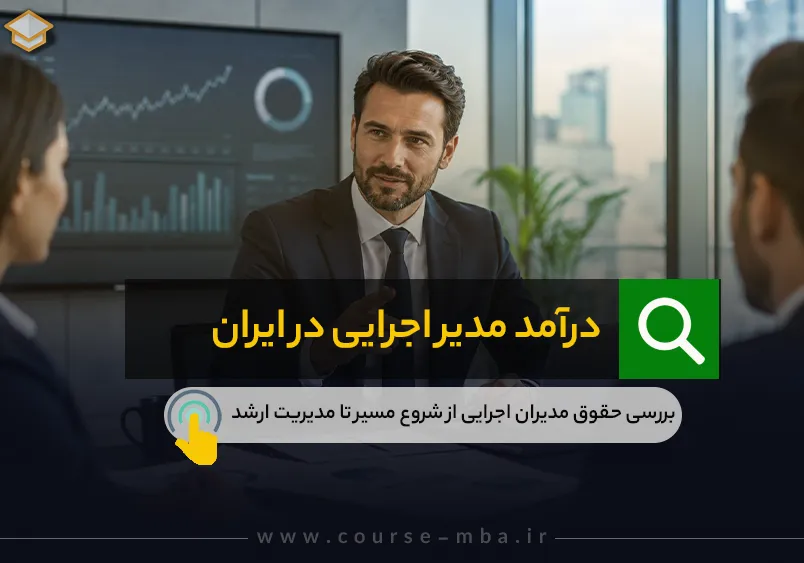 درآمد اجرایی در ایران