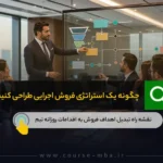 دوره رهبری فروش