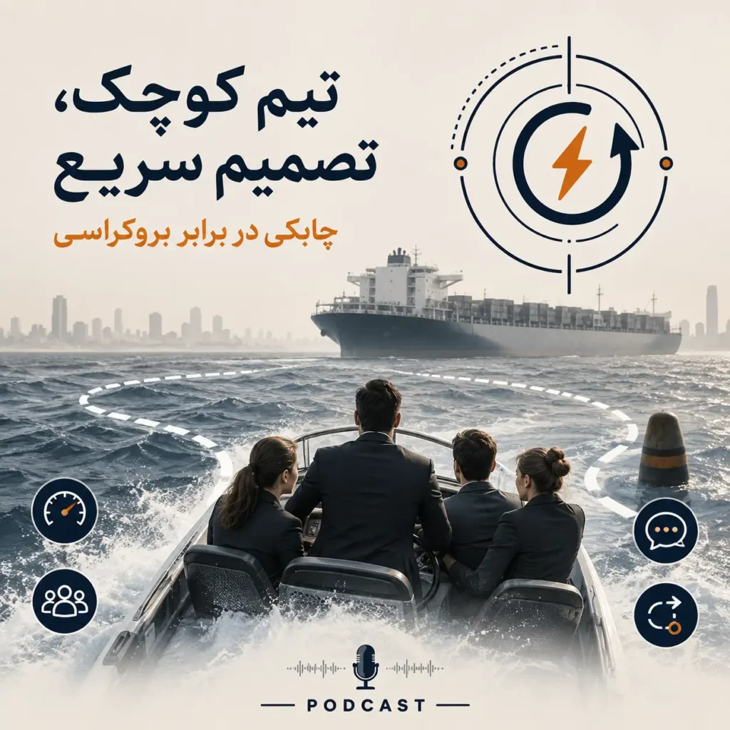 تیم کوچک، تصمیم سریع