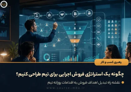 چگونه یک استراتژی فروش اجرایی برای تیم طراحی کنیم؟