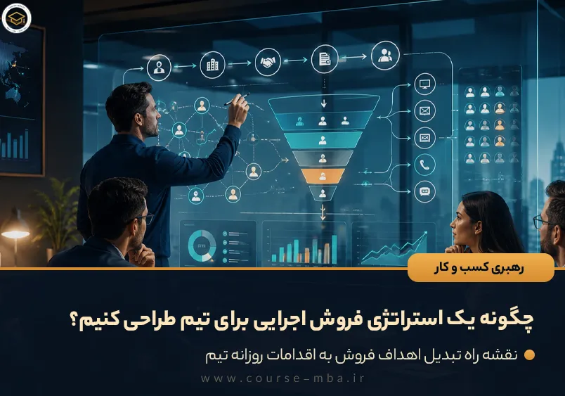 چگونه یک استراتژی فروش اجرایی برای تیم طراحی کنیم؟