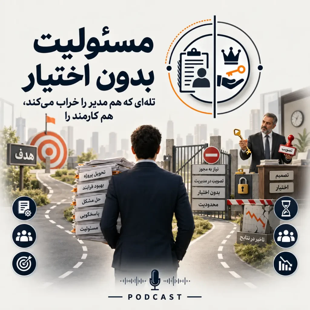 مسئولیت بدون اختیار