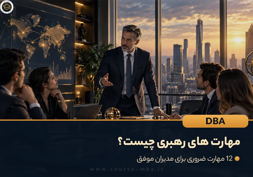 تصویر شاخص مهارت های رهبری برای مدیران موفق، نمایش یک رهبر سازمانی در حال هدایت تیم و تصمیم گیری استراتژیک برای توسعه کسب و کار