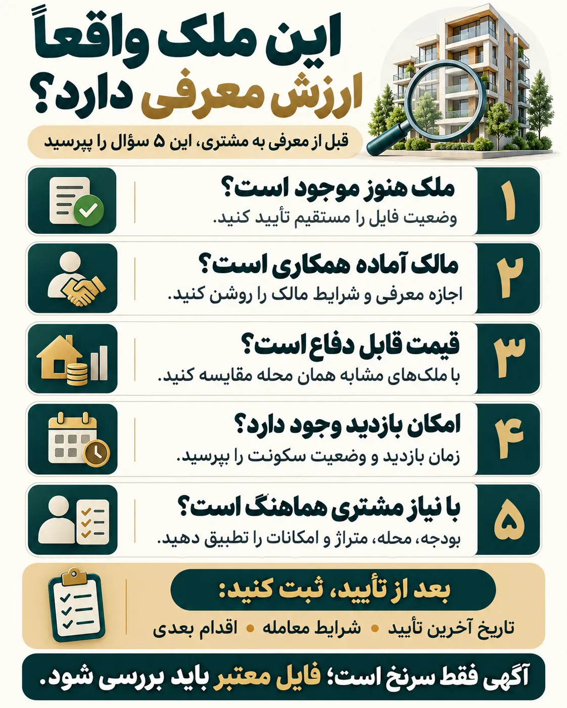 این ملک واقعا ارزش معرفی دارد؟